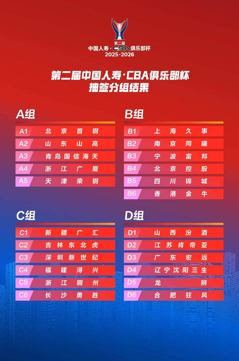 cba男篮官网中文网